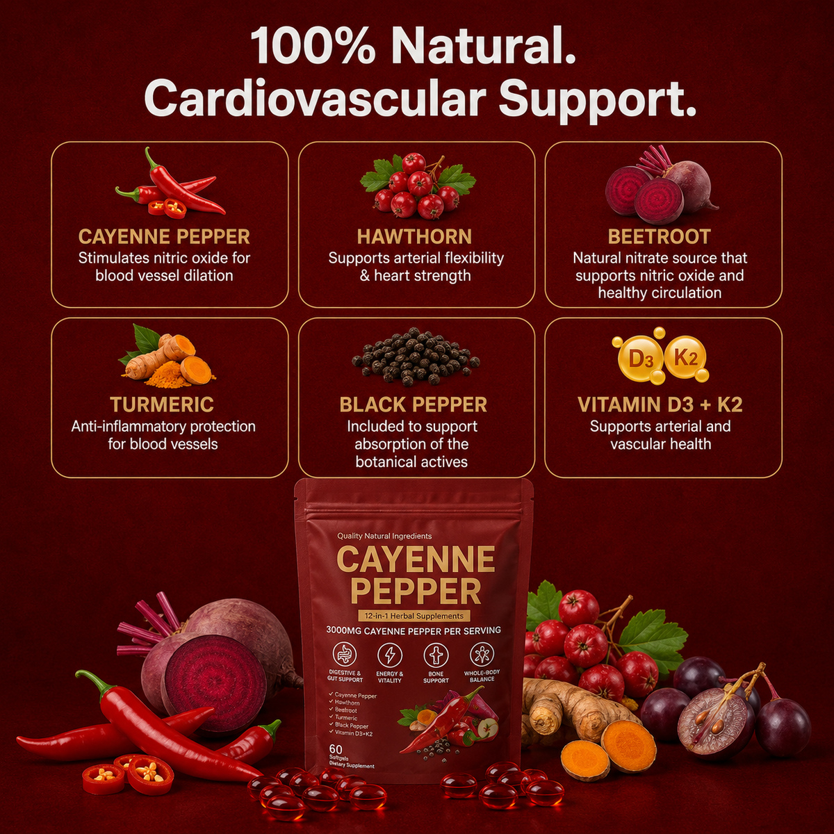 Cayenne softgels
